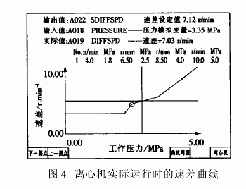 臥式螺旋卸料過濾離心機 臥式螺旋卸料過濾離心機